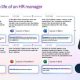 A day in the life of an HR manager