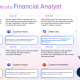 A day in the life of a financial analyst