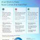 2024 Work Trend Index Annual Report Exec Summary