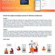 Tweelin Digital y AI-powered Serendipity Assistant Solution Brief