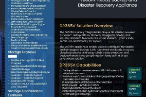 DR365V Veeam-Ready Backup and Disaster Recovery Appliance by StoneFly